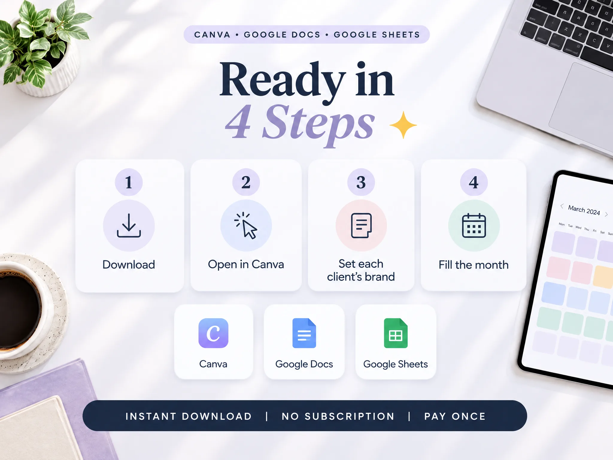 How the Social Media Manager Kit works